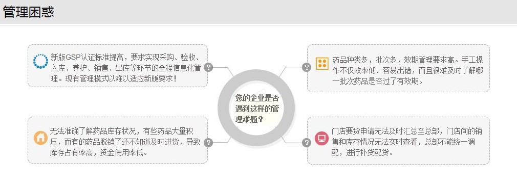 义乌管家婆软件
